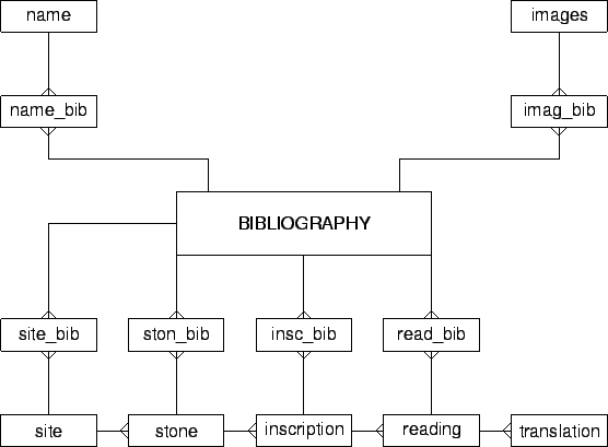 \includegraphics[width=\textwidth]{findes6.eps}