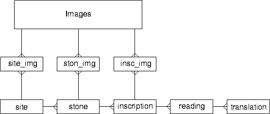 \includegraphics[width=\textwidth]{findes7.eps}