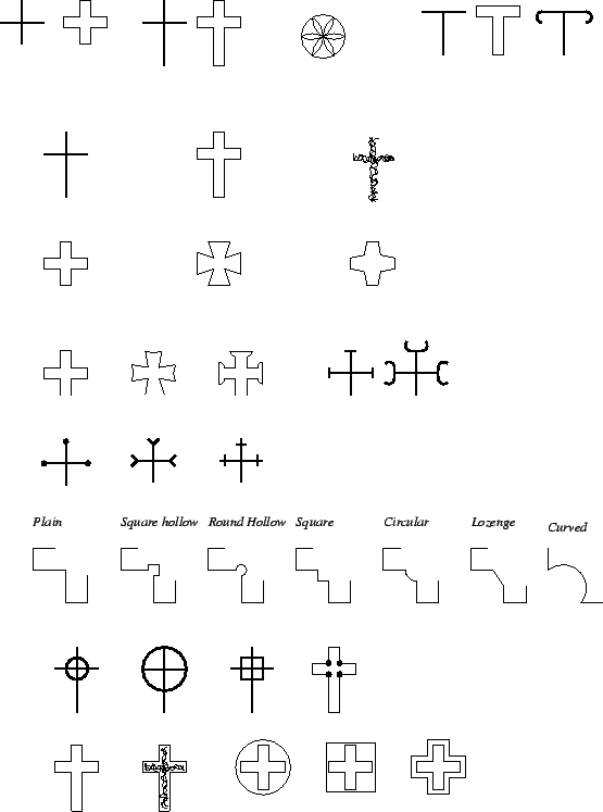 \includegraphics[width=\textwidth]{crosses.eps}