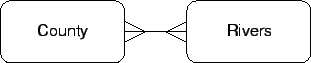\includegraphics[height=1.4cm]{rel4.eps}