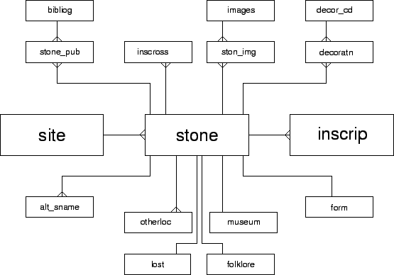 \includegraphics[width=\textwidth]{findes2.eps}