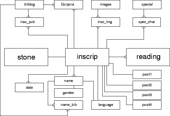 \includegraphics[width=\textwidth]{findes3.eps}