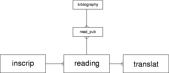 \includegraphics[width=\textwidth]{findes4.eps}